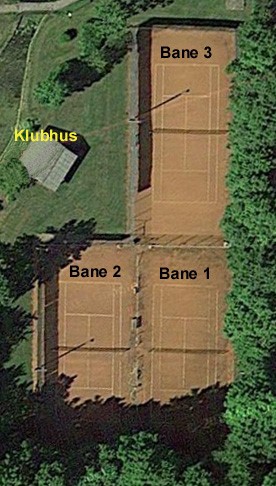 Tennisbaneoversigt